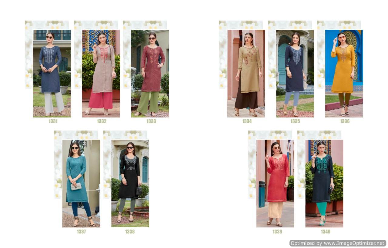 Kajree Present Chumbak Vol 2 Ruby Silk Running Wear Kurti Collection