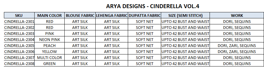 Arya Cinderella Vol 4 Heavy Designer Bridal Lehenga Collection.