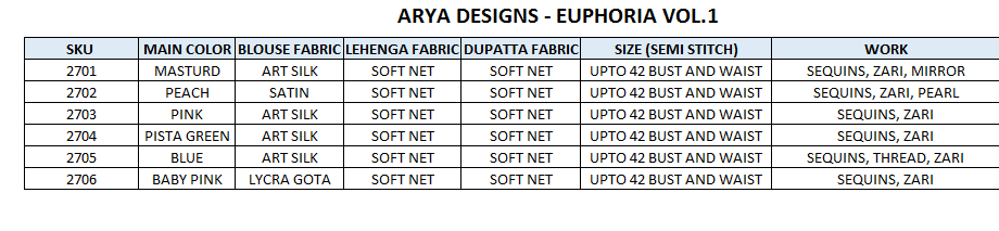 Arya Euphoria 1 Heavy Designer Bridal Lehenga Collection.