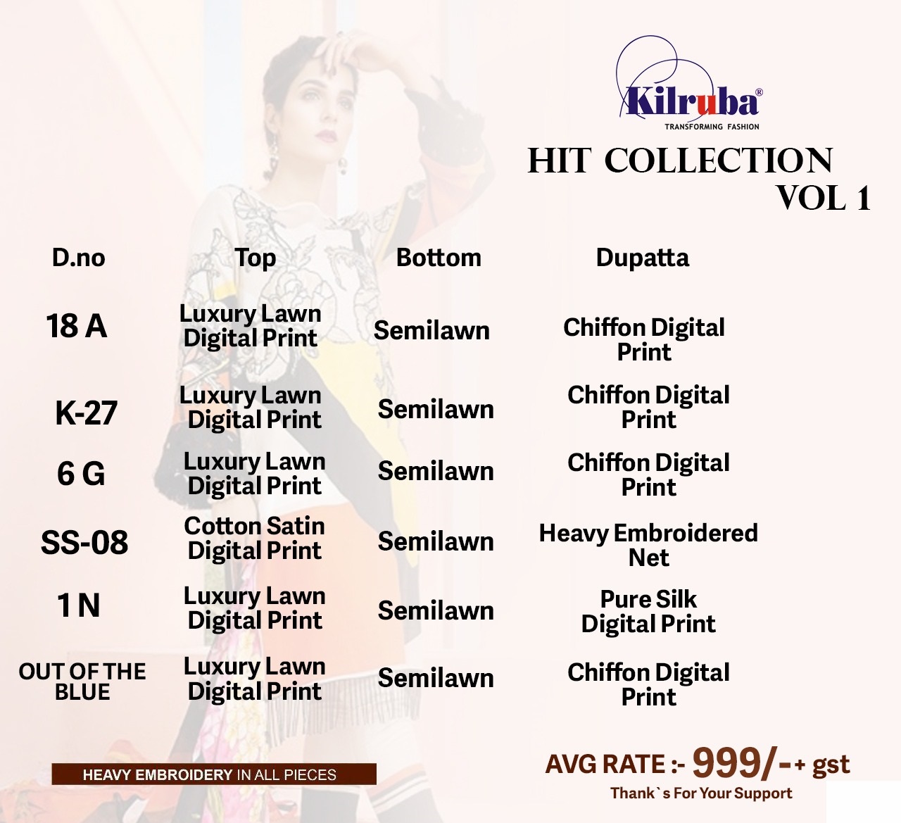 Kilruba Presents Hit Collection 1 Of Luxury Lawn Digital Printed Pakistani Suit