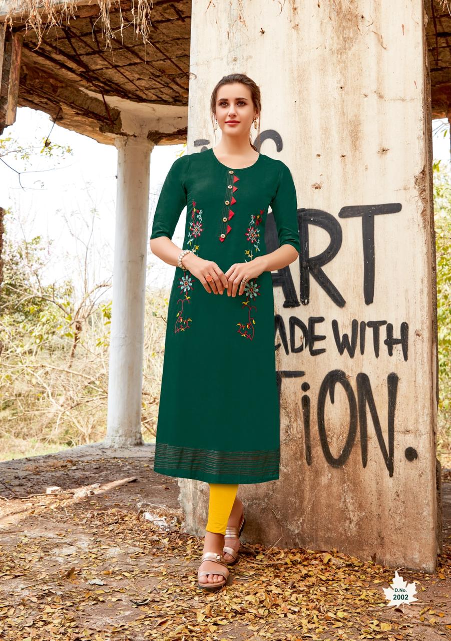 Jinesh Nx Presents  Candy Vol 2 Designer Kurtis Collection