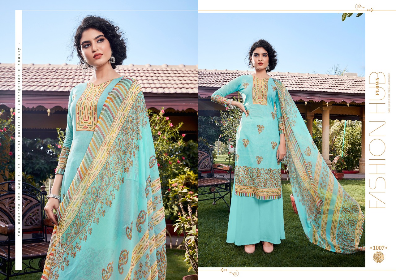 Anita Kesariya  Presents  Simran Digital Print Designer Dress Material