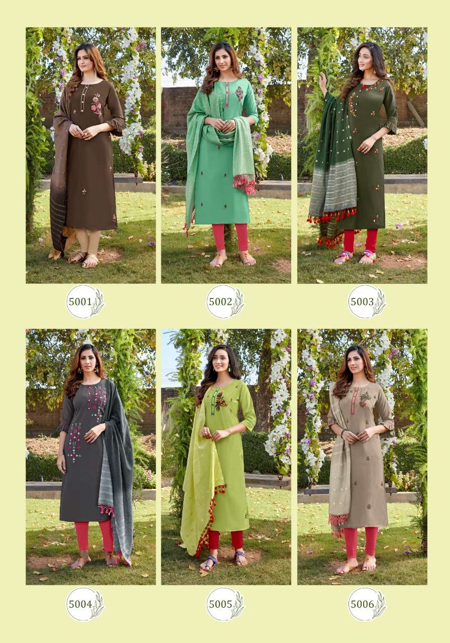 Parra Studio Chunnri Vol 5 Designer Maslin Kurti With Dupatta Catalog