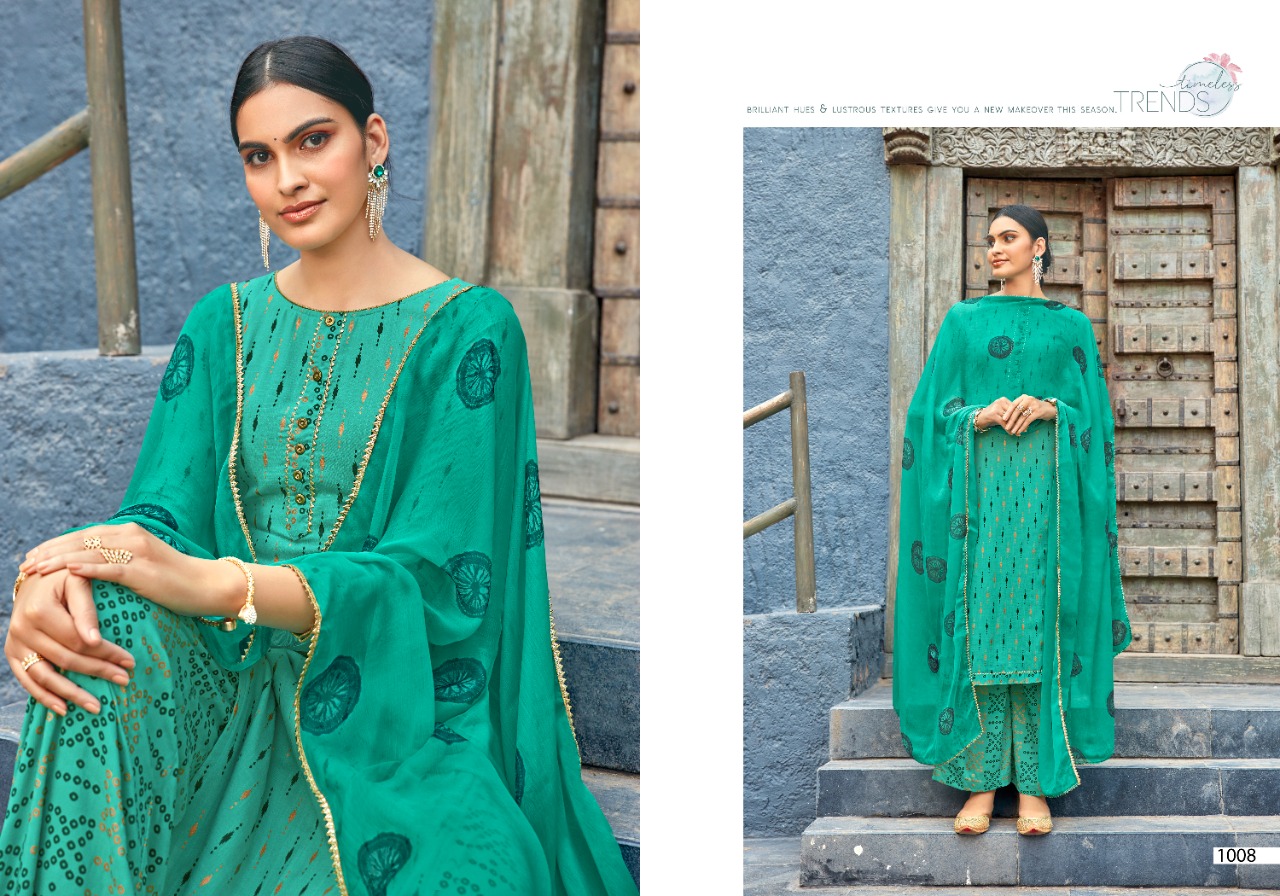 Sweety Angoori Buy Stylish Rayon Slub Dress Materials  Catalog