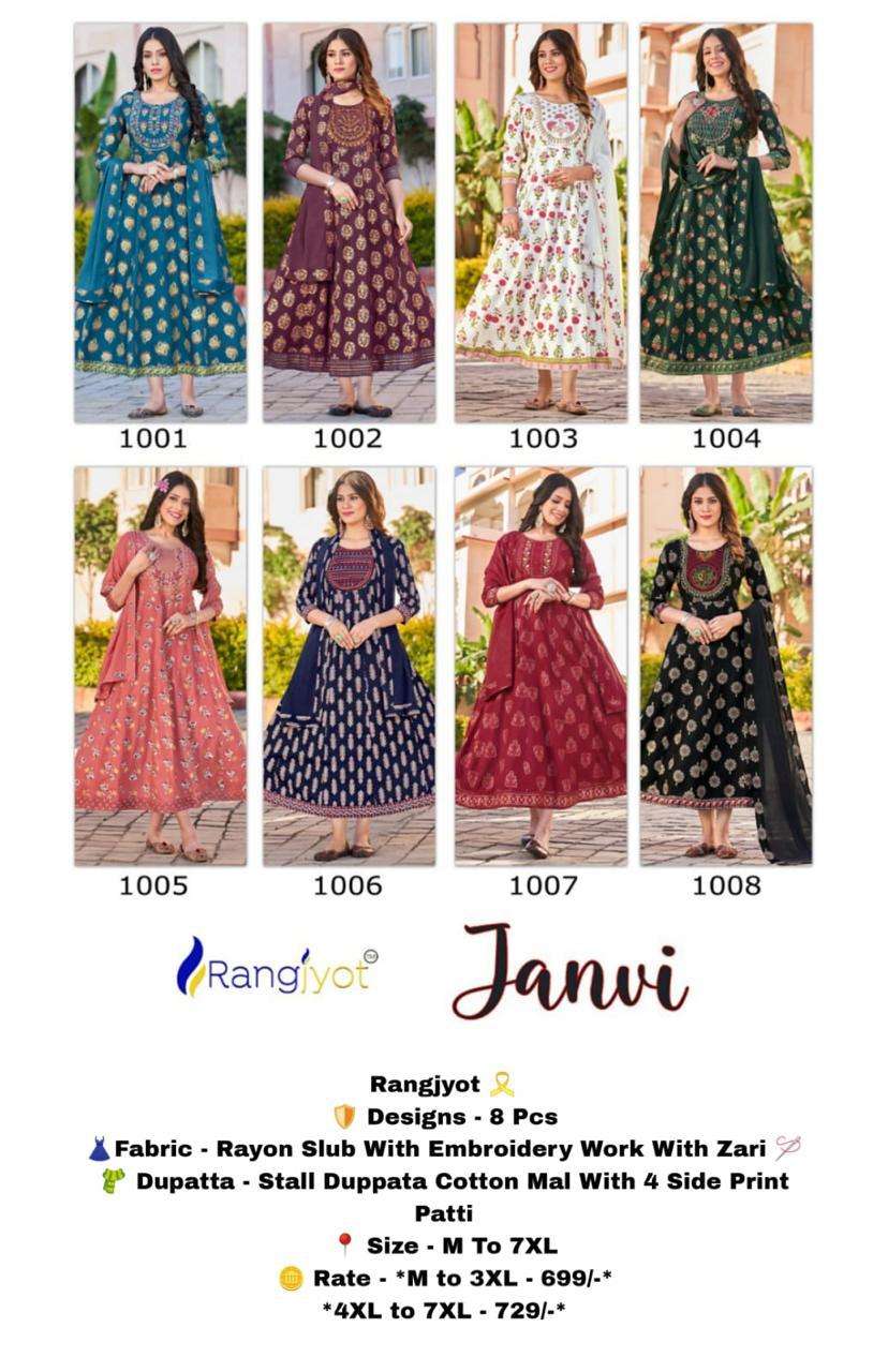 RANGJYOT Janvi Kurti Wholesale catalog