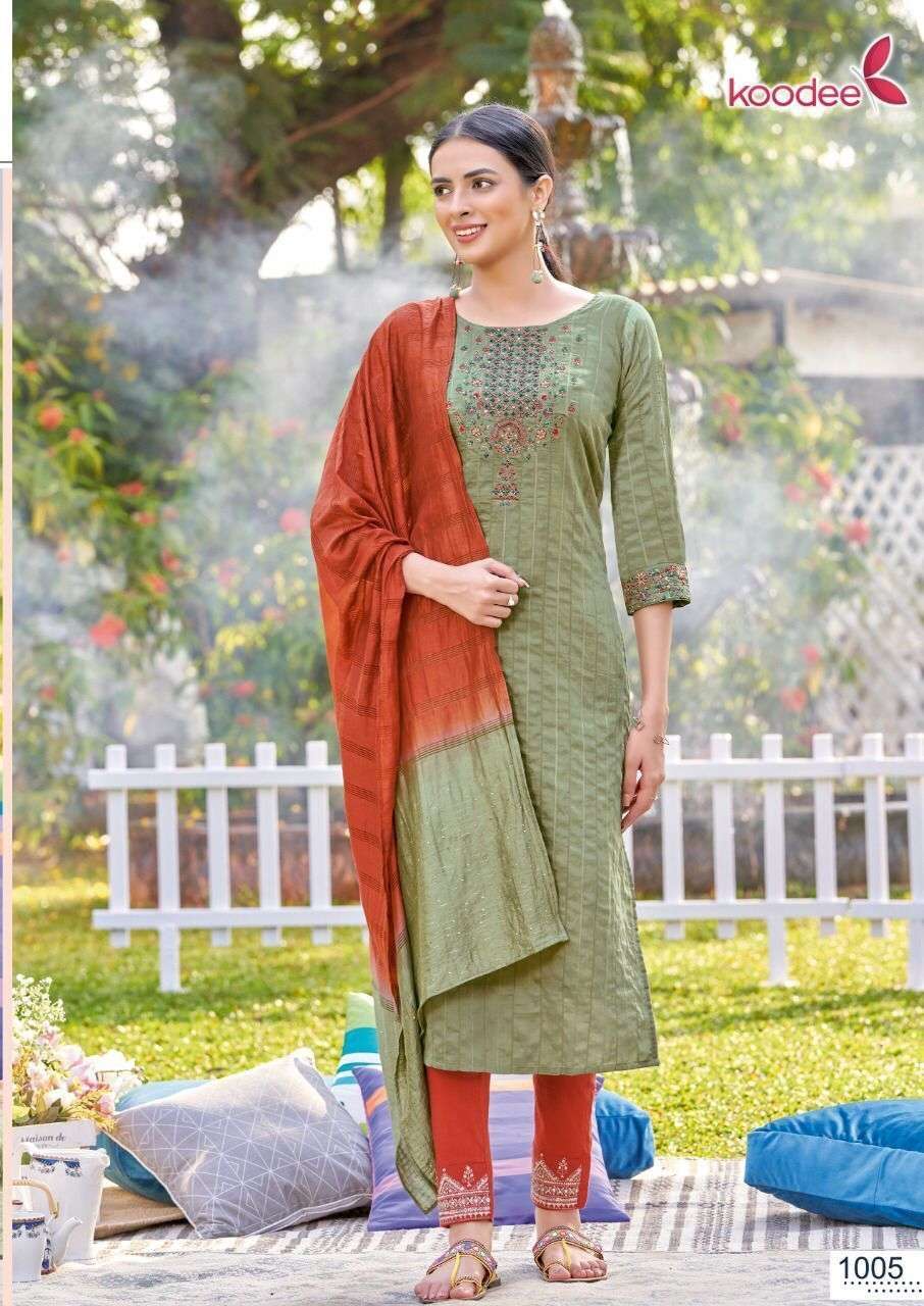 Koodee - Riya Vol-3 Kurti Wholesale catalog