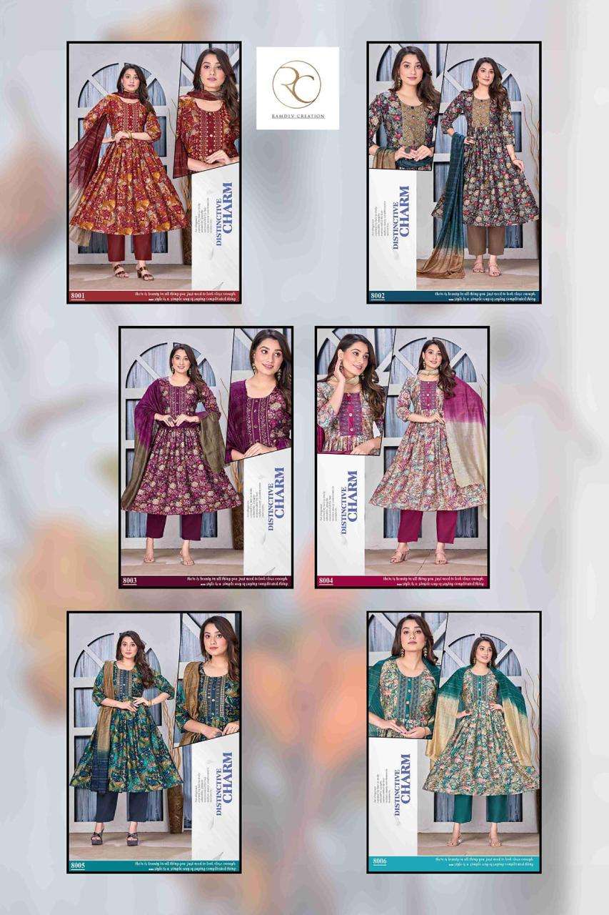 RC VIDESHI designer kurti Wholesale catalog
