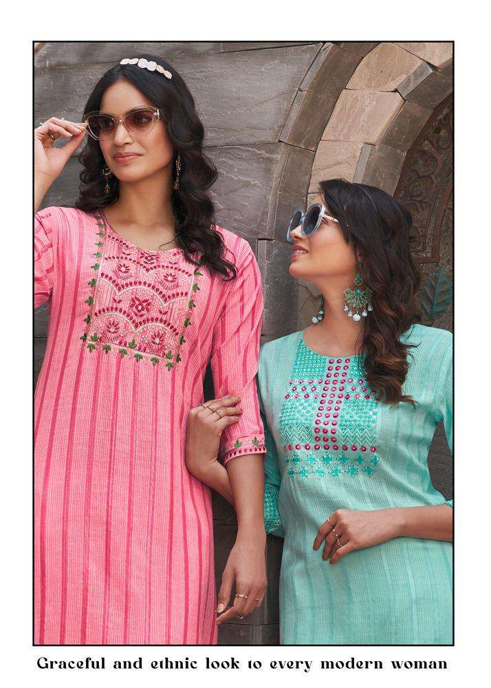 Wanna Bubbles Kurti Wholesale catalog 