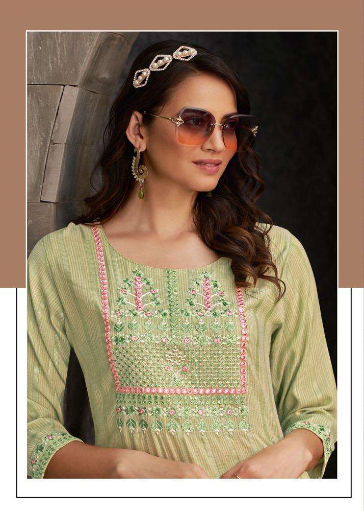 Wanna Bubbles Kurti Wholesale catalog 