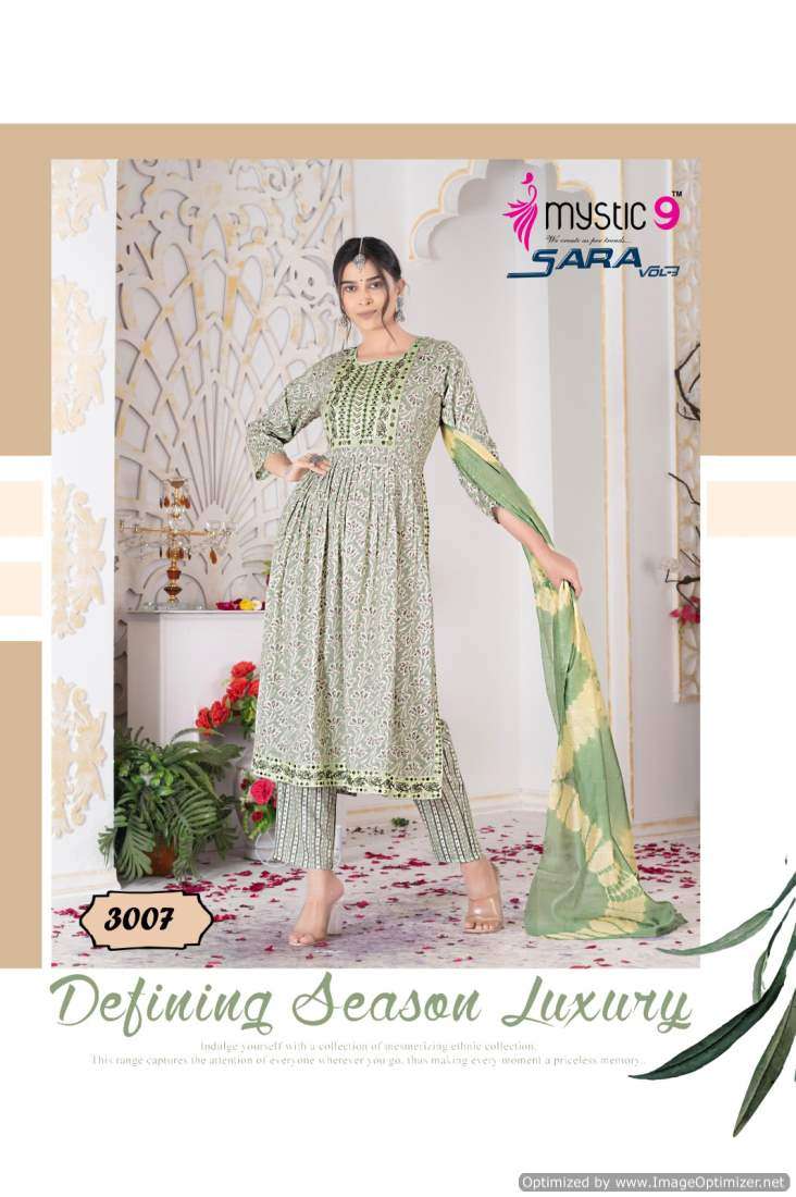 Mystic 9 Sara Vol-3 – Nyra Cut Kurti Pant With Dupatta - Wholesale Catalog