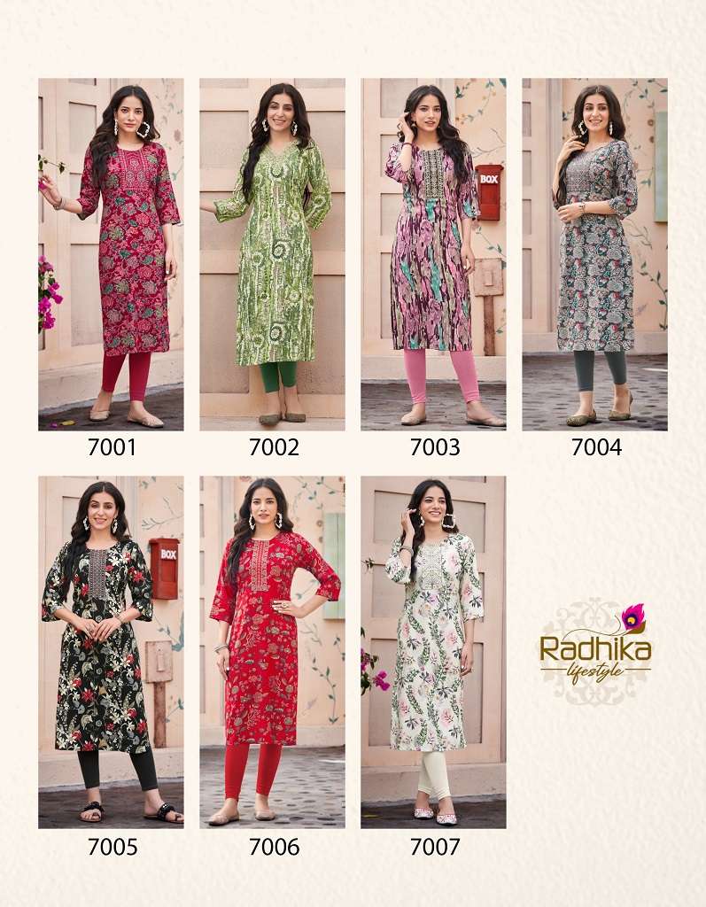 Radhika Pahel Vol-7 – Straight Kurtis - Wholesale Catalog