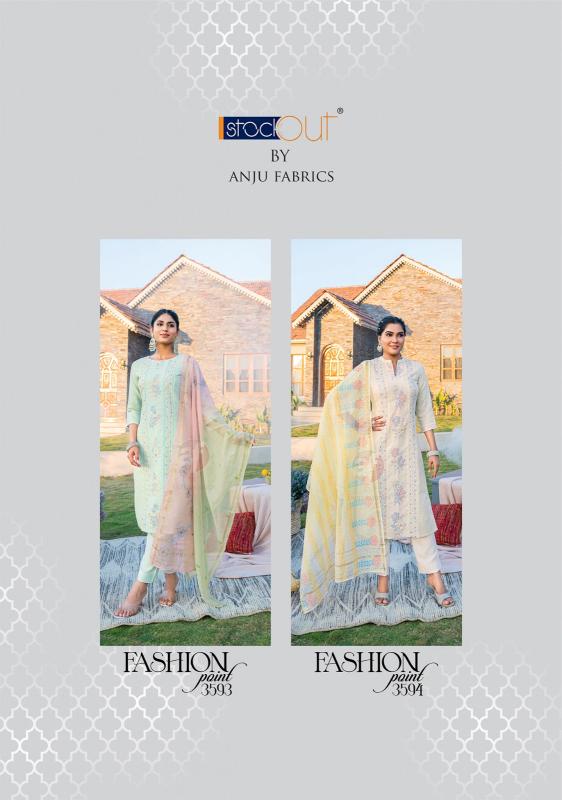 Anju Fabrics Fashion Point Kurti Wholesale catalog
