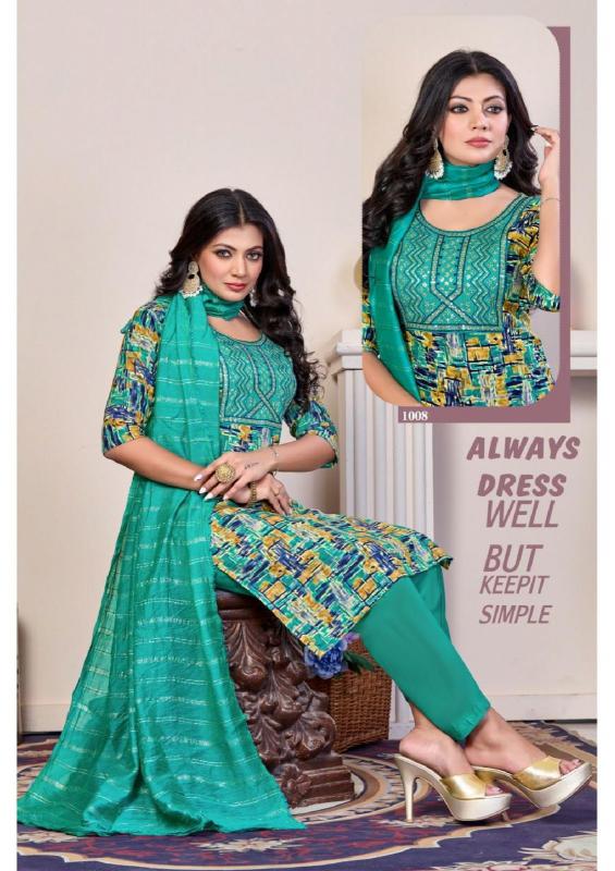 TRENDY PRINCESS VOL.2 Kurti Wholesale catalog