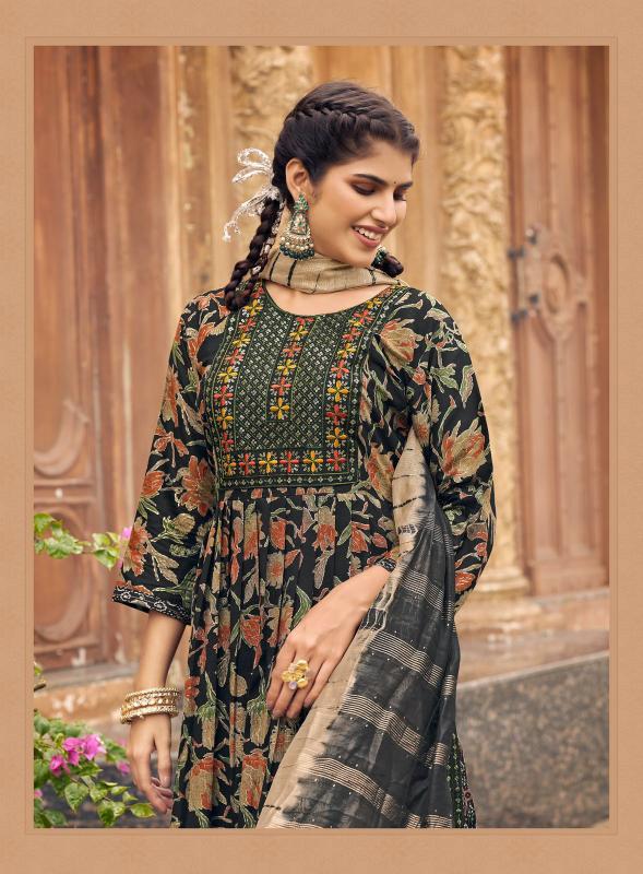 TANIKSH SONA Vol 4 Kurti demand in india state wise