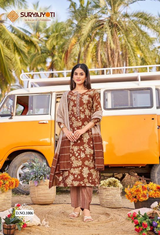 Suryajyoti Nayantara Vol-1 – Kurti Pant With Dupatta - Wholesale Catalog