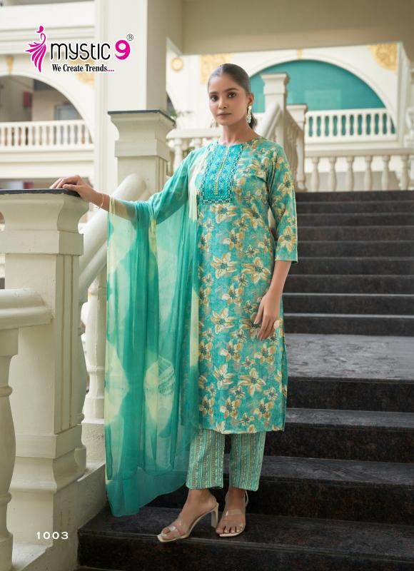 Mystic 9 Padma Vol 1 indian kurta online canada