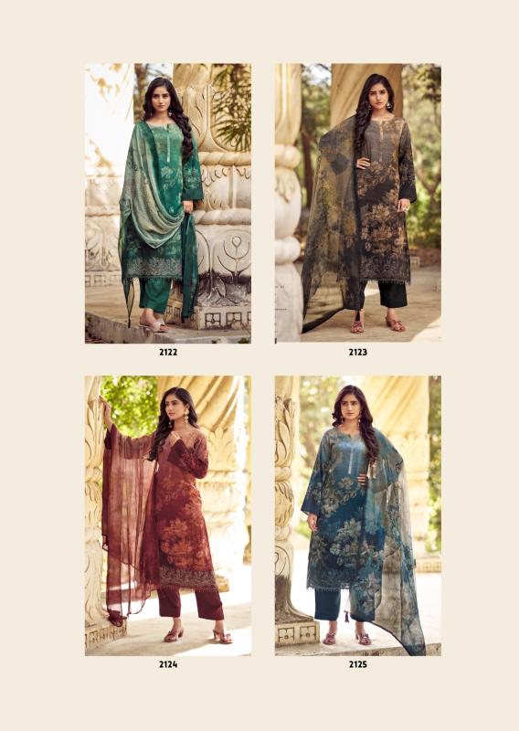 Mannrasiya Anika Catalog wholesale designer salwar kameez